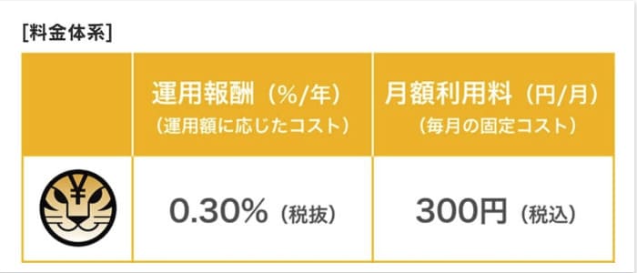 トラノコの料金体系